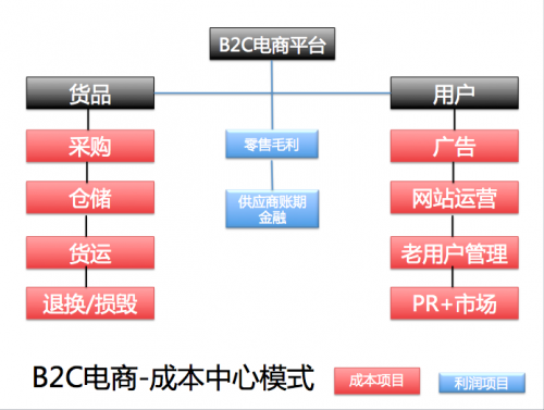 QQ20150707-1