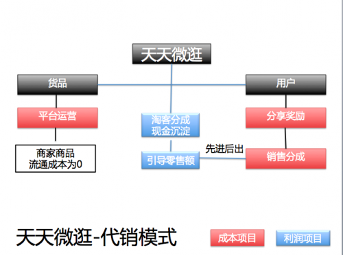 QQ20150709-2