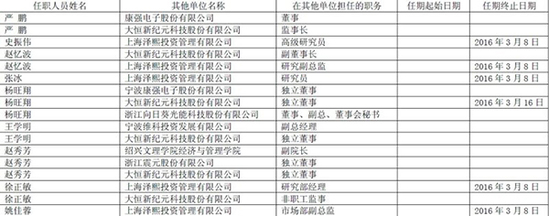 昔日最牛私募泽熙分崩离析:徐翔5名心腹集体离职