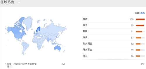 谷歌VR成人片搜索热度暴涨：大家都爱免费