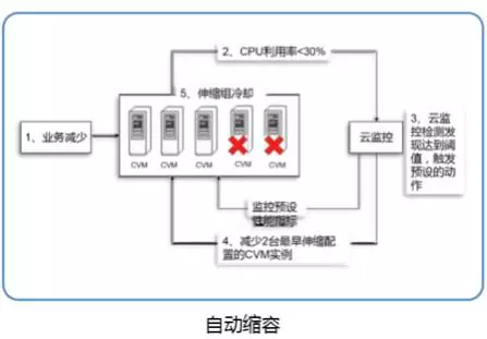 图片14