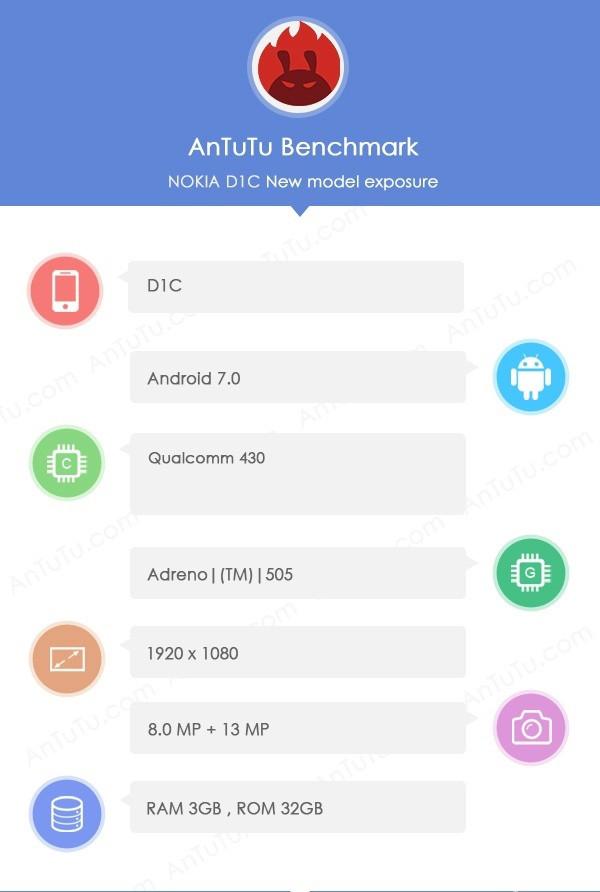 诺基亚MWC或推中低端新机 国内用户洗洗睡吧