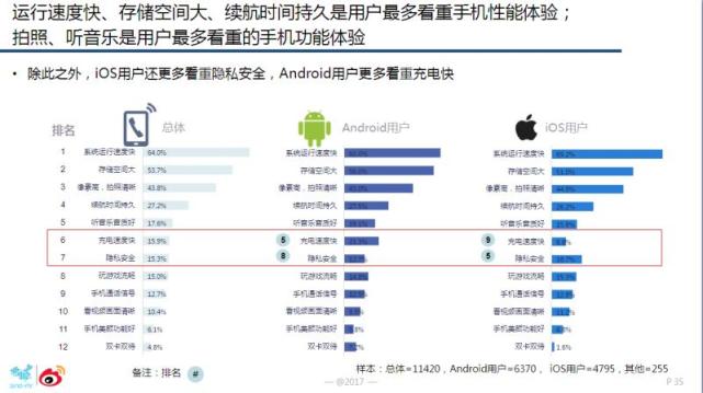 学习OV的渠道布局，就能让OV无路可走了吗？        