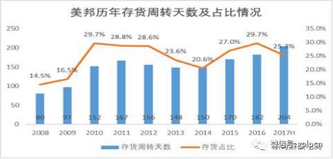 微信图片_20171001204455