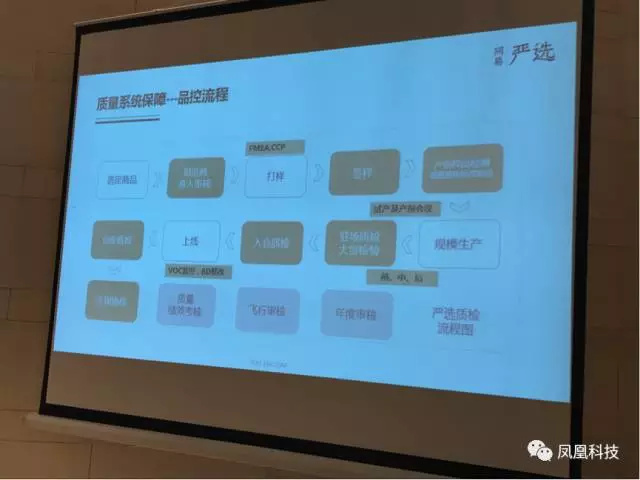 要实现丁磊的200亿小目标，网易严选的边界和能力在哪？