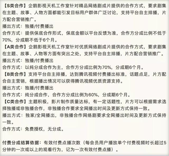 长视频下半场：网播总量下降60亿，都被抖音抢走了？        