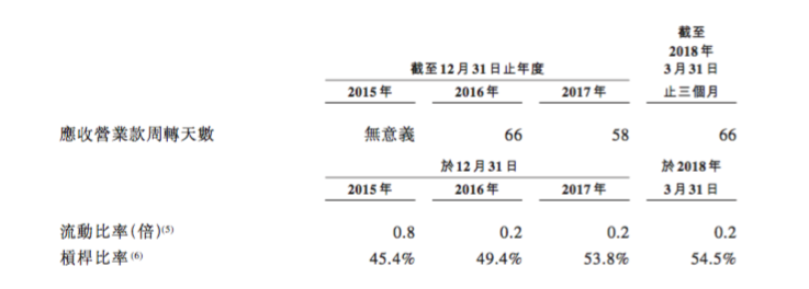 中国铁塔IPO的背后隐忧：多元化与竞合迷雾        