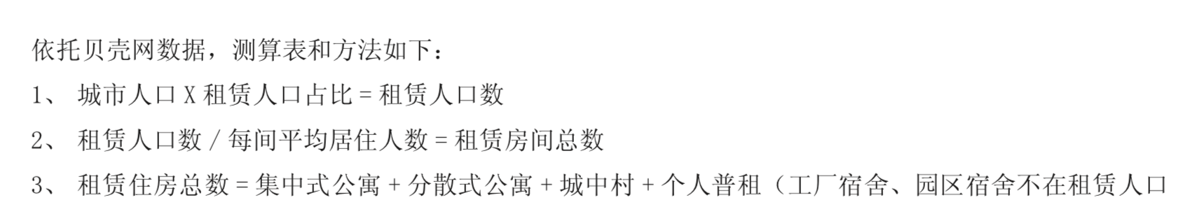 供不应求？用数据揭露长租公寓背后的数字游戏        