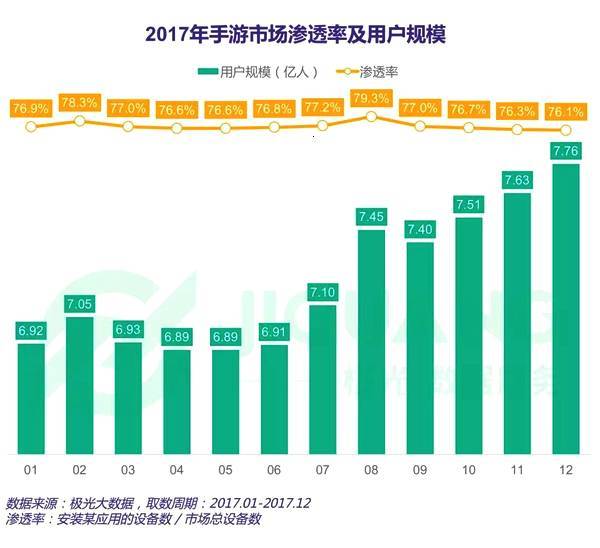 小镇儿童的“游戏人生”        