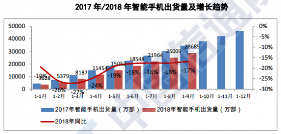 折叠手机，全面屏后的救命稻草？        